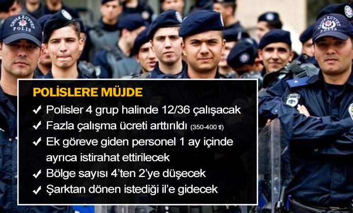 Süleyman SOYLU’dan polislere müjde. Egm’den son dakika açıklaması geldi.